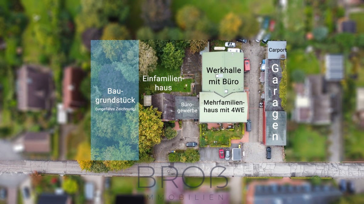 Ensemble aus 7 Wohn- und Gewerbeeinheiten, ein EFH und Baugrundstück mit Entwicklungspotenzial!